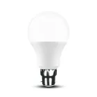 KODAK Max LED Izzó Globe A65 15W B22 270° 6000K (1350 lumen)