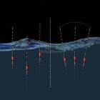 Okos kapásjelző, éjszakai úszó horgászoknak