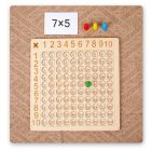 Matematikai alapművelet oktatójáték