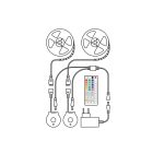 Modee LED Smart (Remote) Szalag 12W IP20 +sensor 2700K+RGB (550 lumen) 2x1,5M