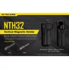 Nitecore Kellék NTH32 Mágneses Lámpatartó