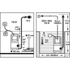 FLO szennyvízszivattyú 750W INOX