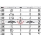 Állítható dörzsár HSS D29.5-33.5mm L270mm