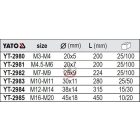Menetmetsző hajtóvas M4,5 - M6