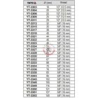 Bi-metál koronafúró HSS M3 40mm