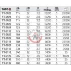 Fémvágó tárcsa 125x2,5x22mm