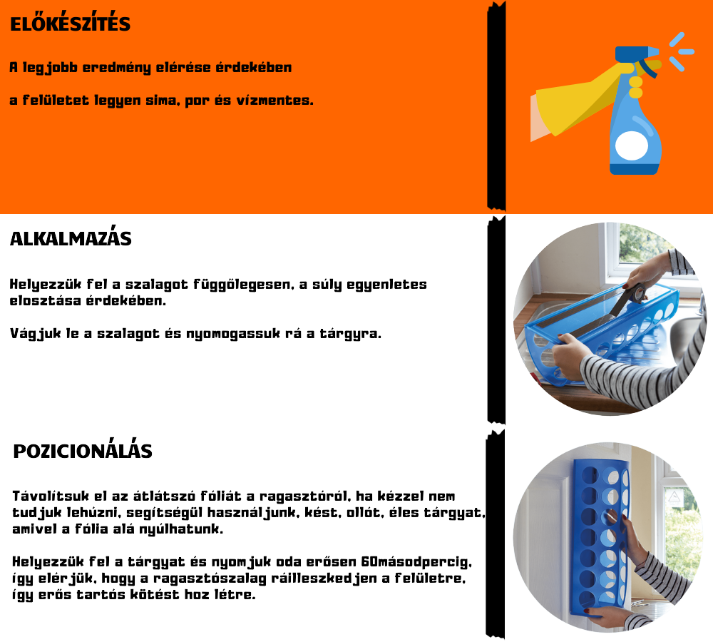 Gorilla Mounting Tape használati útmutató: felület előkészítése, a ragasztószalag felhelyezése és pozicionálása lépésről lépésre illusztrációkkal