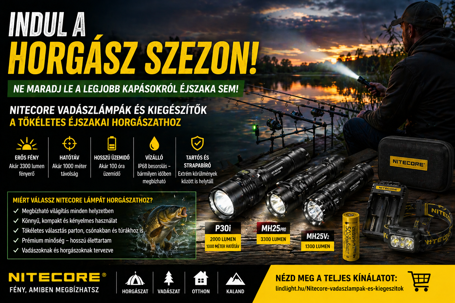 Indul a horgász szezon – miért nélkülözhetetlen egy profi Nitecore lámpa?